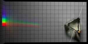 Un-dispersion of dispersion, top-down, with ambient light